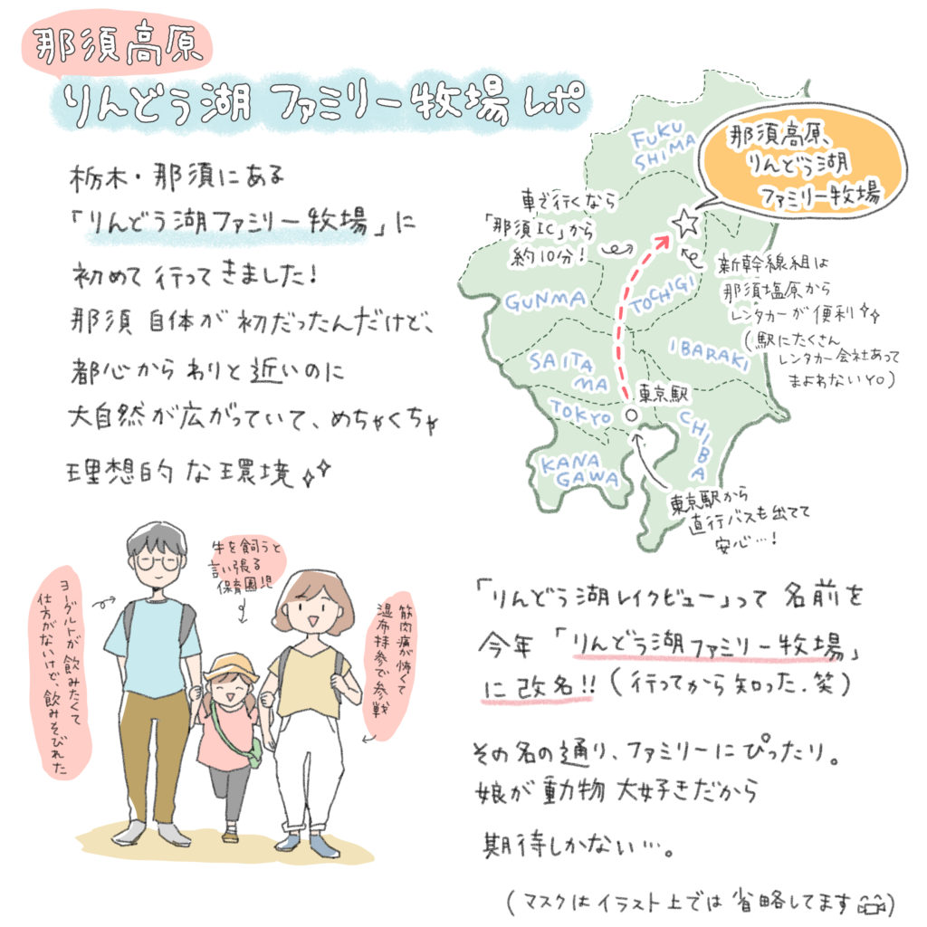りんどう湖レポ漫画③